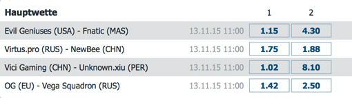 Spielplan-und-Wettquoten Gruppenphase Frankfurt Herbst Major 2015 Dota2 bet-at-home