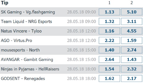 StarSeries-i-League-Season-5-Bet-at-home-Wettquoten
