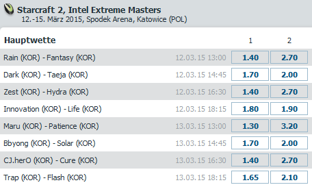 Starcraft 2 IEM World Championship 2015 - Gruppenphase - Spielplan und Quoten Bet at Home