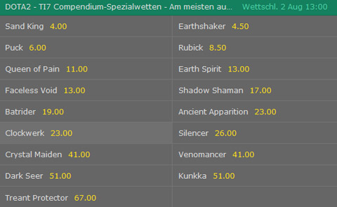 TI7 Dota 2 am meisten ausgewaehlter held compendium spezialwette
