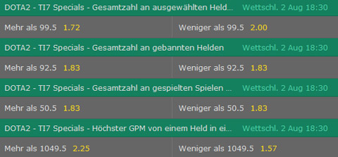 TI7 Dota 2 mehr als und weniger als spezialwetten wettquoten bet365