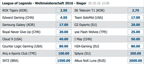 Turniersieger Wettquoten LoL Weltmeisterschaft 2016 von Bet-at-Home