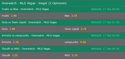 MLG Las Vegas 2016 Sieger Wette