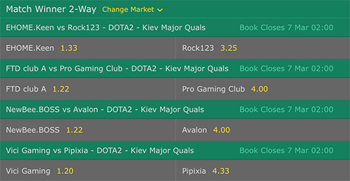 Wettquoten Qualifiers Kiev Major 2017 bet365