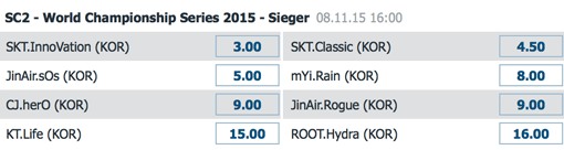 Wettquoten Starcraft 2 Weltmeisterschaft 2015 Bet-at-home