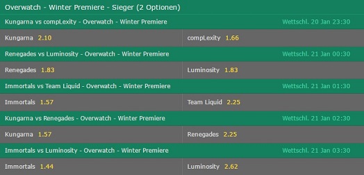 Overwatch Winter Premiere Moneyline