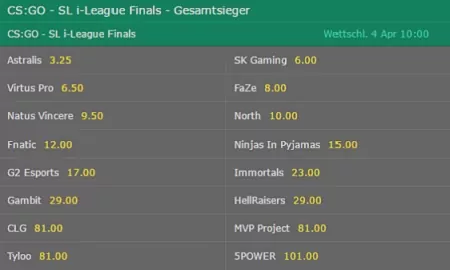 bet365 starladder i-league saison 3 gesamtsieger wette