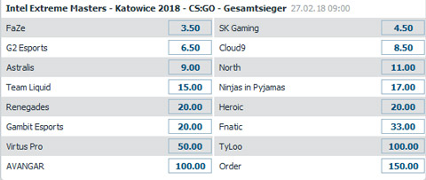csgo intel extreme masters 2018 katowice gesamtsieger betathome
