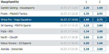 csgo major pgl krakau 2017 betathome siegerwette