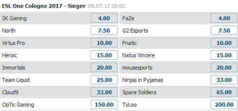 ESL ONE Koeln Turniersieger Wettquoten CSGO von BetatHome