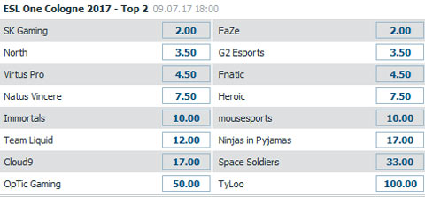 ESL ONE Koeln Top2 Wettquoten CSGO von BetatHome