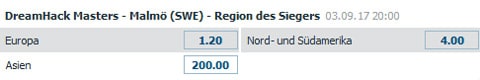 region des siegers csgo wettquoten dreamhack masters malmoe 2017 bet at home