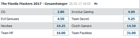 manila masters 2017 dota2 bet at home gesamtsieger