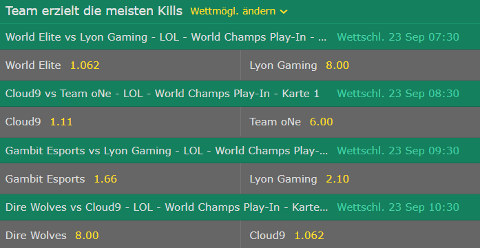 play in phase team erzielt die meisten kills lol wm 2017 bet365