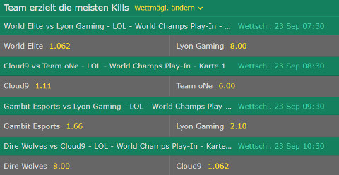 play in phase team erzielt die meisten kills lol wm 2017 bet365