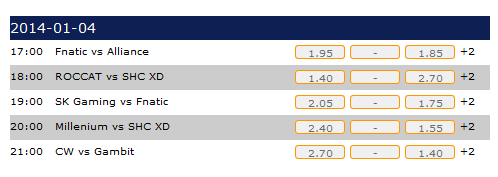 super week 3- Spielplan LCS EU week 11 mit Quoten - Datbet