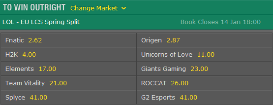 2016-EU-LCS-Spring-Split-Ganador-Absoluto-Bet365