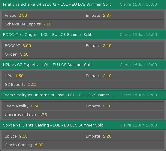 Probabilidades de Apuestas EU LCS Split de Verano 2016 Semana 3 en Bet365