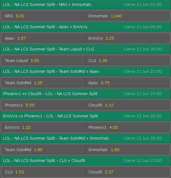 Probabilidades de Apuestas NA LCS 2016 Split de Verano Semana 2 en Bet365