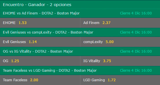 Fase de Grupo Major de Boston 2016 Dota 2 - Probabilidades de Apuestas en Bet365