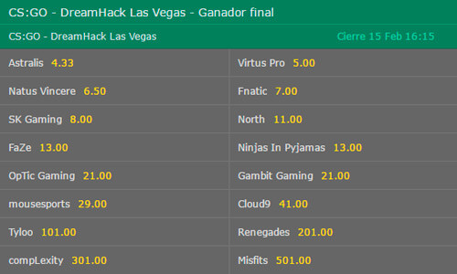 Ganador Final - DreamHack Las Vegas 2017 Probabilidades de Apuestas en Bet365