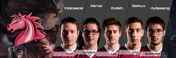 Equipo Unicorns of Love EU LCS Split de Primavera 2017