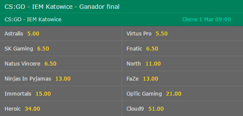 Ganador Final - Intel Extreme Masters Katowice 2017 Probabilidades de Apuestas en Bet365