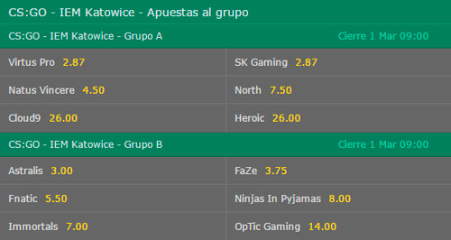 Apuestas al grupo - Probabilidades de Apuetas de Counter Strike Global Offensive IEM Katowice 2017 en Bet365