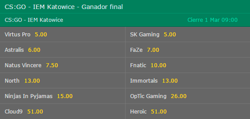 Ganador Final - Probabilidades de Apuetas de Counter Strike Global Offensive IEM Katowice 2017 en Bet365