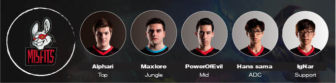 Misfits EU LCS 2017 Split de Verano Equipos y Jugadores