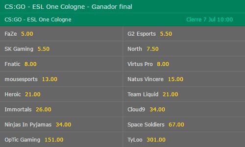 Ganador final- ESL One Cologne 2017 Cuota de Apuestas en Bet365