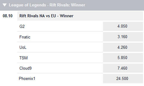 Rift Rivals 2017 Ganador Final NA vs. EU cuotas de apuestas en Pinnacle