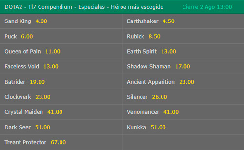 Dota 2 Hero más escogido TI7 compendium cuotas apuestas especiales Bet365