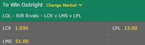 Rift Rivals 2017 - cuotas de apuestas de Ganador Final LCK vs. LMS vs. LPL