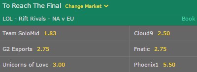 Rift Rivals 2017 - cuotas de apuestas de Equipos en llegar a la final EU vs. NA