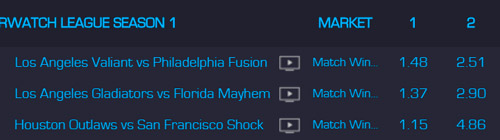 Overwatch League Temporada 1 Cuotas Apuestas en Arcanebet
